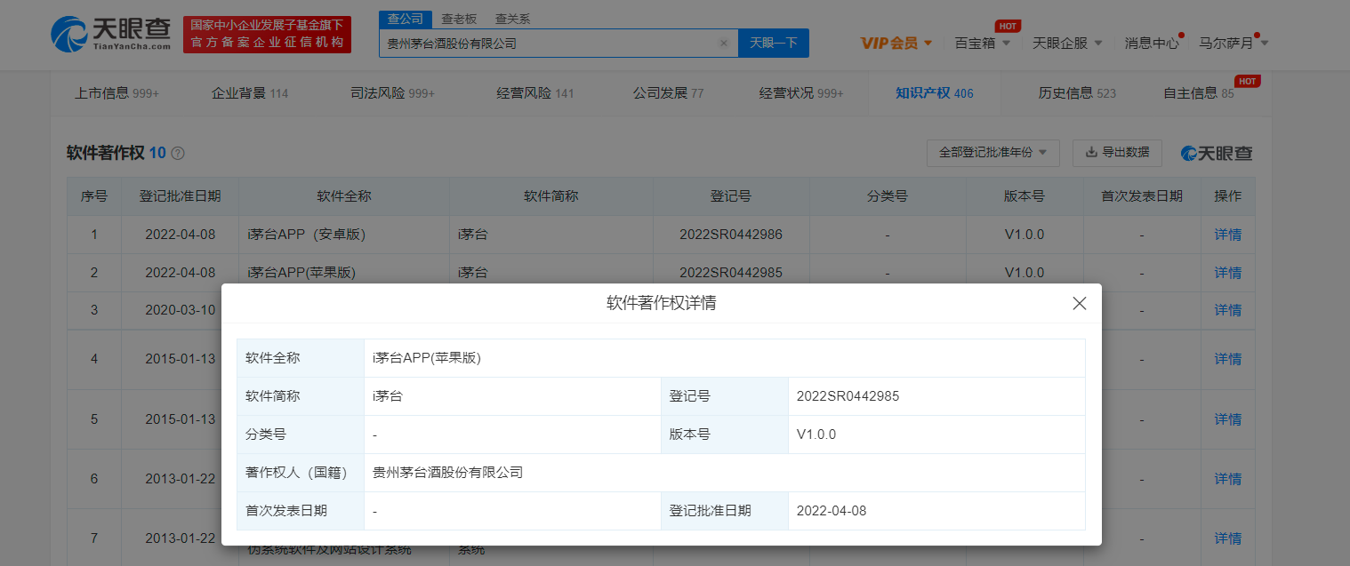 i茅台软件着作权获登记批准