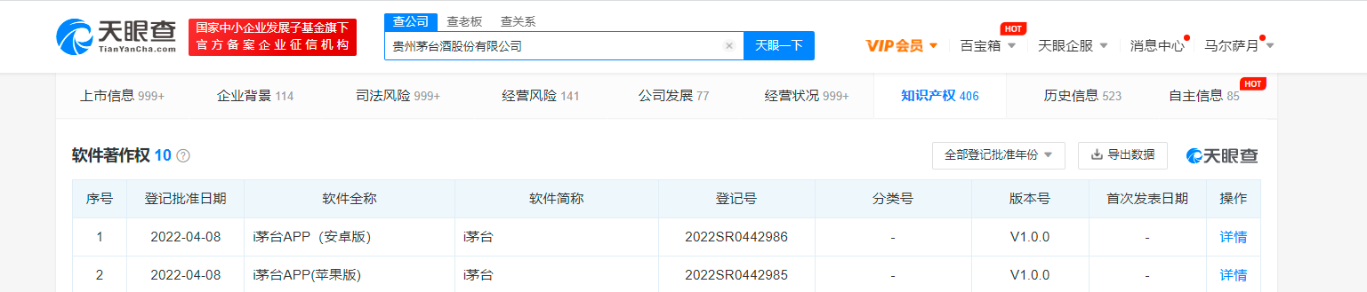 i茅台软件着作权获登记批准
