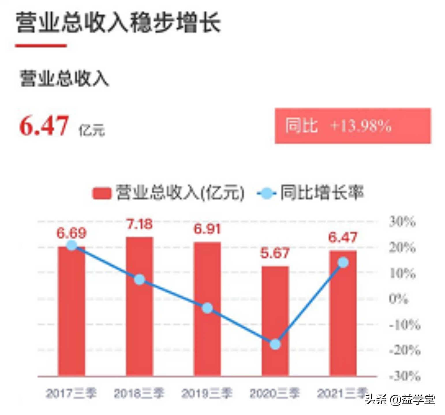 利好再度加码！快递物流延续涨停潮，哪里还有上车机会？