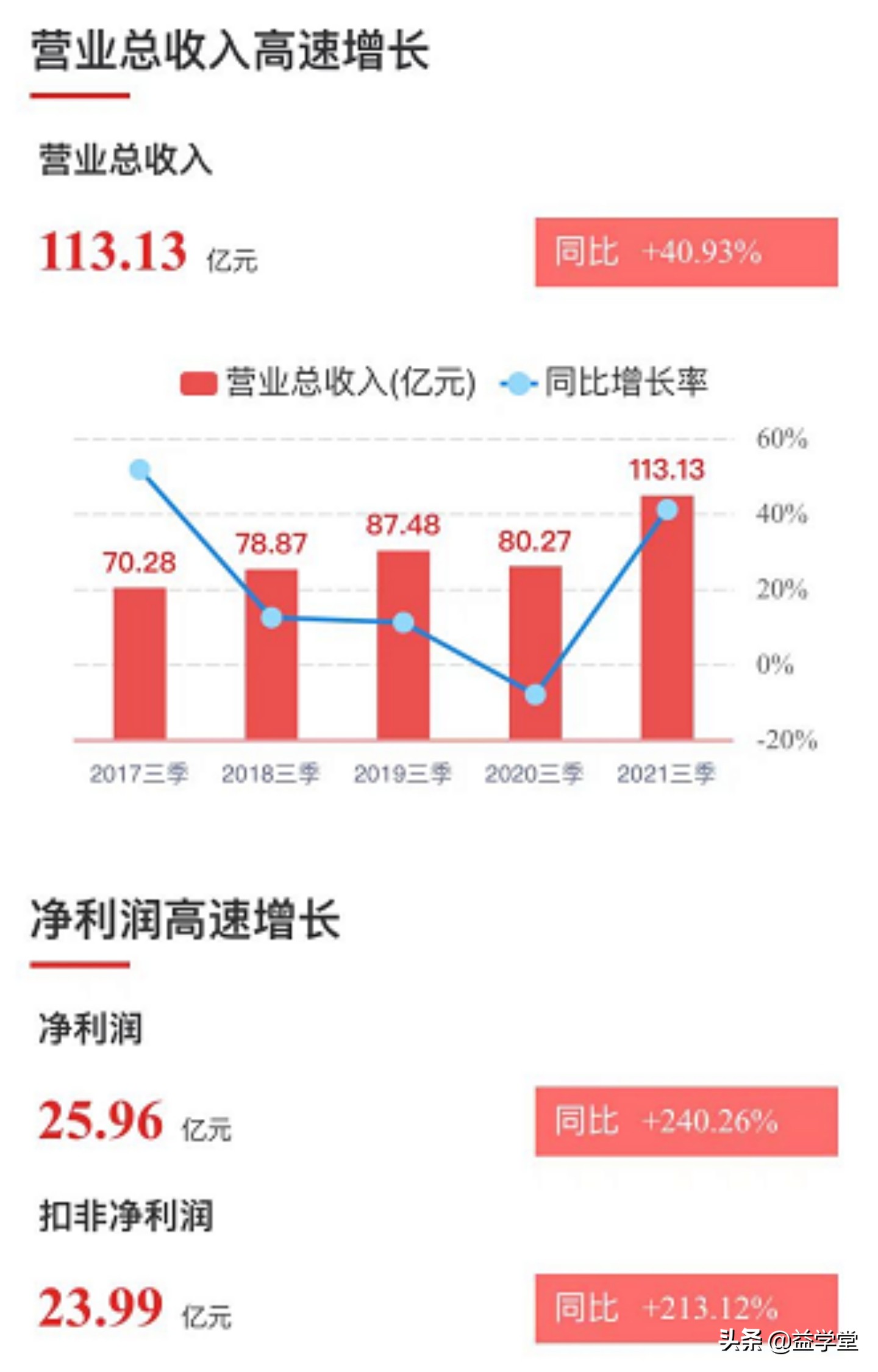 煤炭板块延续强势！供应不稳推升涨价预期，哪些股票还值得跟踪？