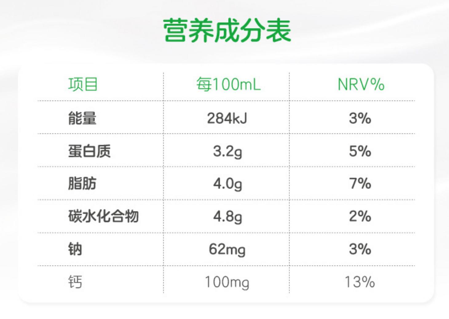 “六大罪状”是对蒙牛伊利情绪的发泄，但其实你被蒙蔽了真相