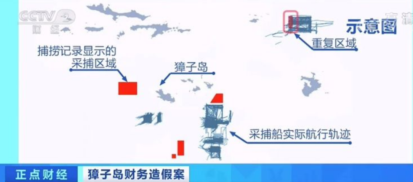 金玉其外的獐子岛遇见北斗导航，科技不但还原真相还刺痛了谁？