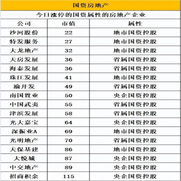 4.1 今天愚人劫，小心踩坑