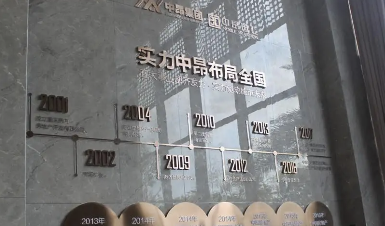 重庆巴南富豪易如波：白手起家，打造大型地产集团，身家235亿