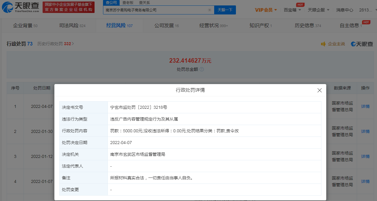 苏宁易购涉虚假宣传被罚5000元