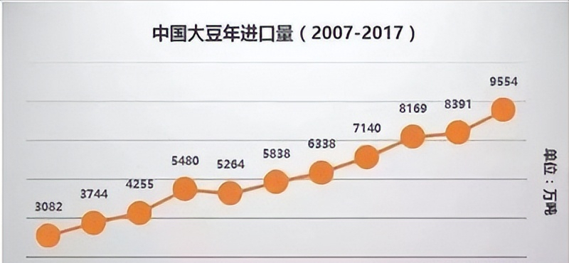 来自俄罗斯的警告：打仗了，粮食能源才是硬通货！中国已提前布局