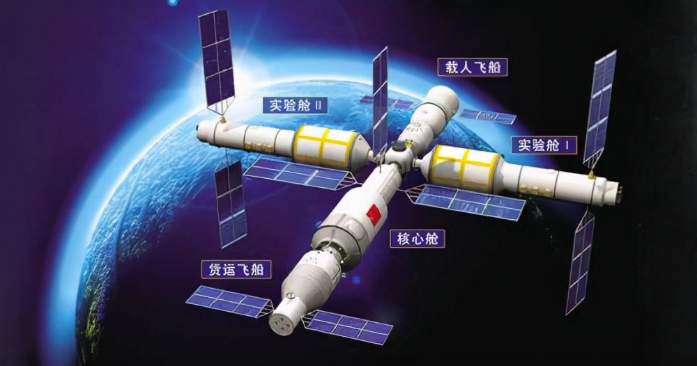 外国人使用中国天宫空间站要不要付费？应该怎么收费？