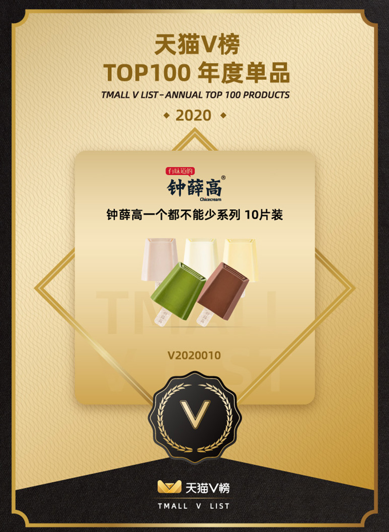 钟薛高高价的秘密，以为原料好，其实你的钱都花在了“干冰”上？