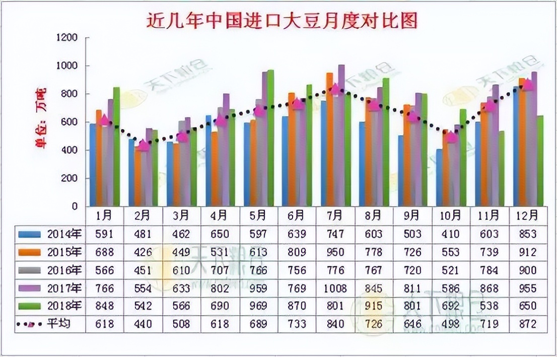 来自俄罗斯的警告：打仗了，粮食能源才是硬通货！中国已提前布局