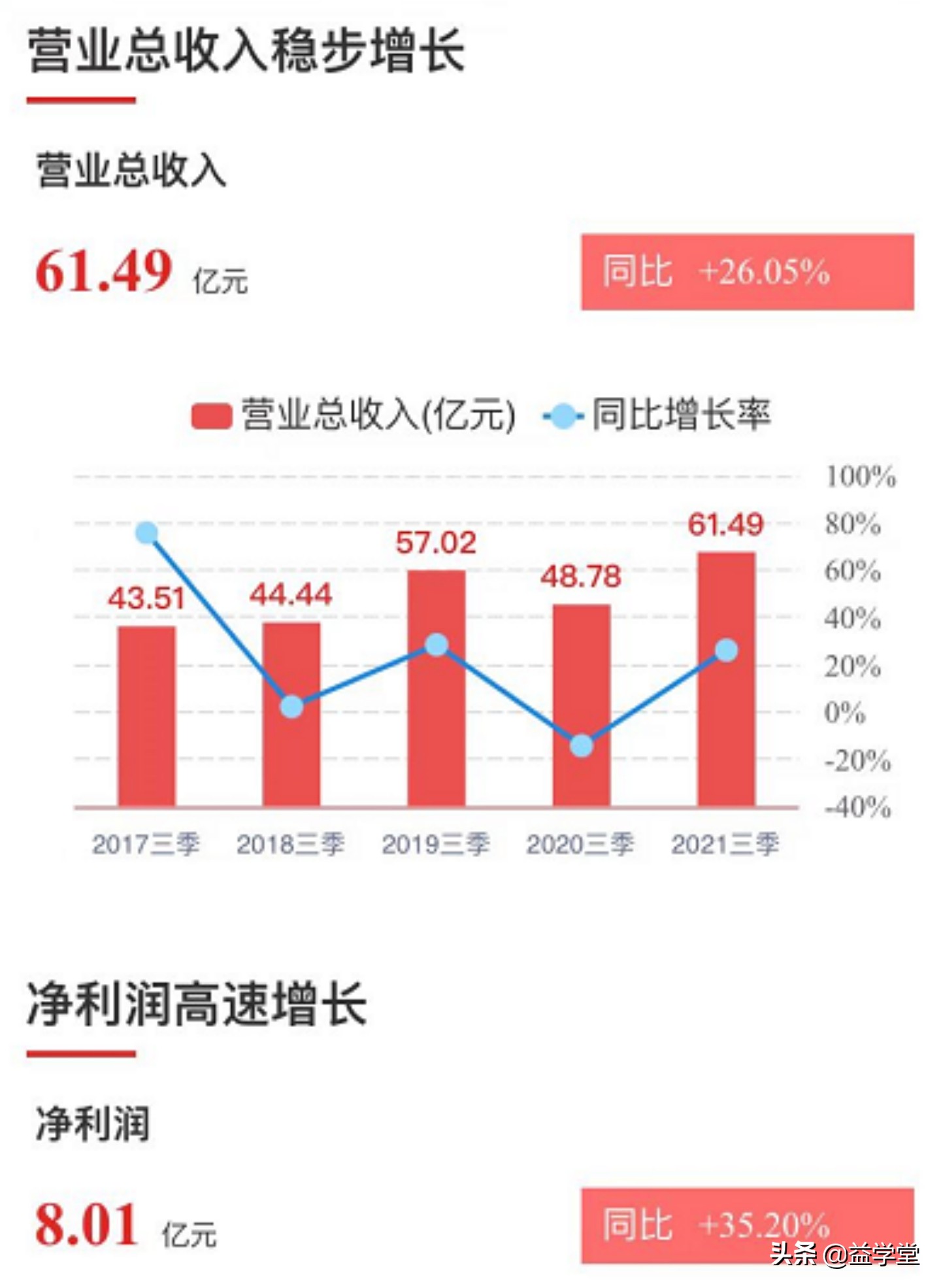煤炭板块延续强势！供应不稳推升涨价预期，哪些股票还值得跟踪？