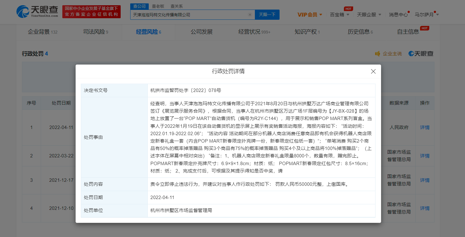 泡泡玛特不正当有奖销售被罚5万