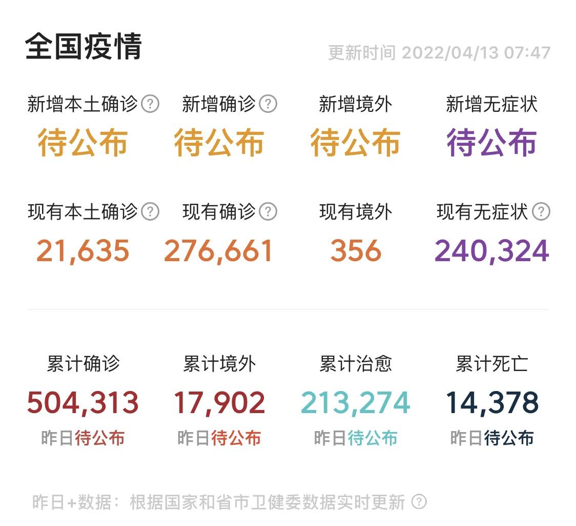 西方放弃抵抗奥密克戎，为什么我们没办法躺平？