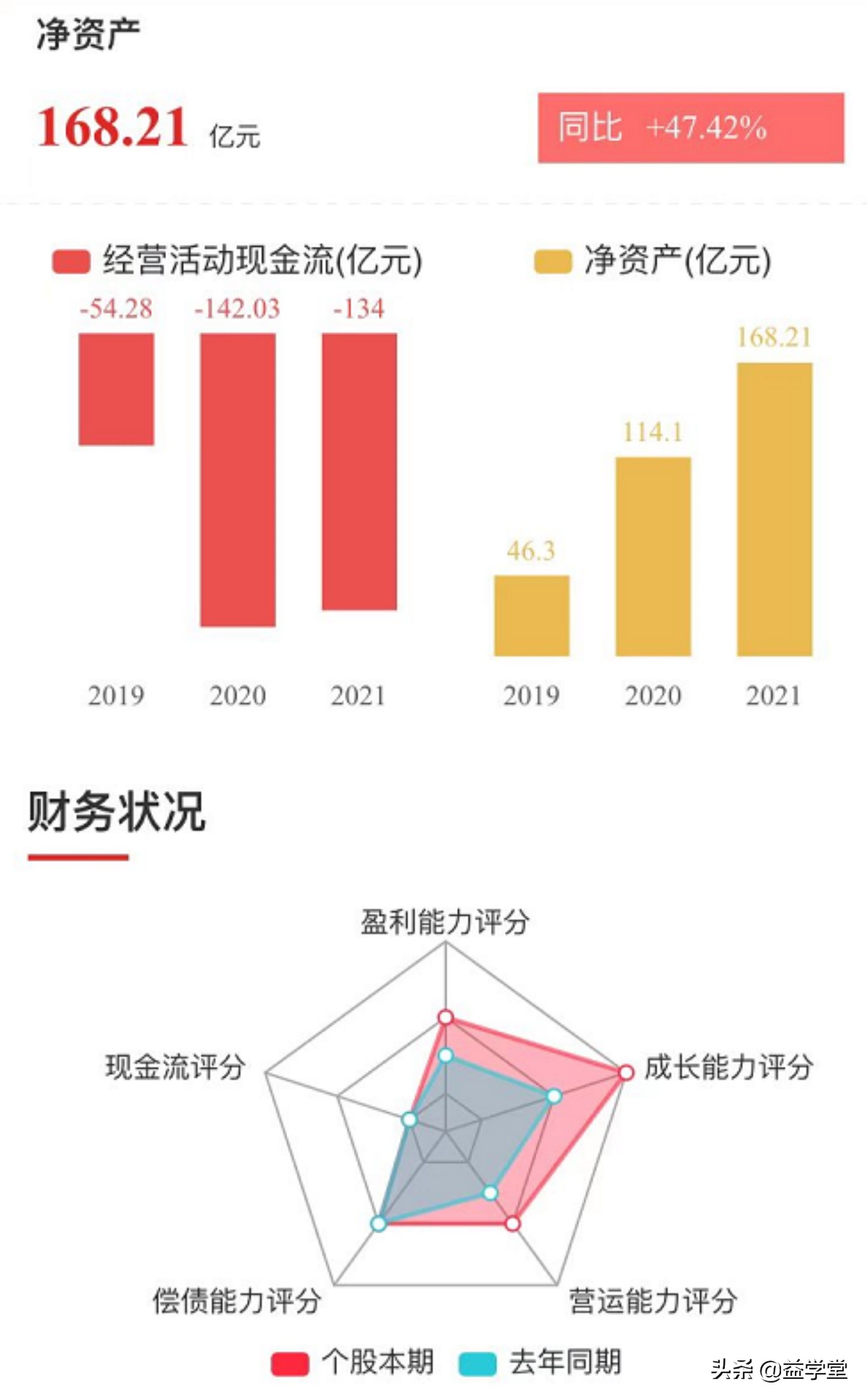 百城下调房贷利率！地产风云再起，新龙头16天12板刷新高度