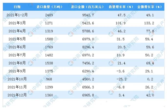 粮价上涨怪中国？欧媒给中国“分配任务”，要求释放20%粮食储备