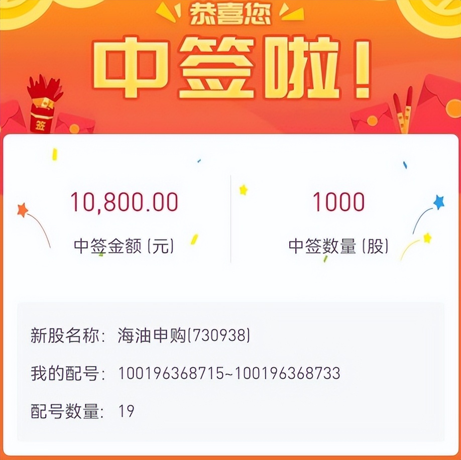 有“绿鞋”的中国海油公布中签结果，你若未中签，应该要好好看看