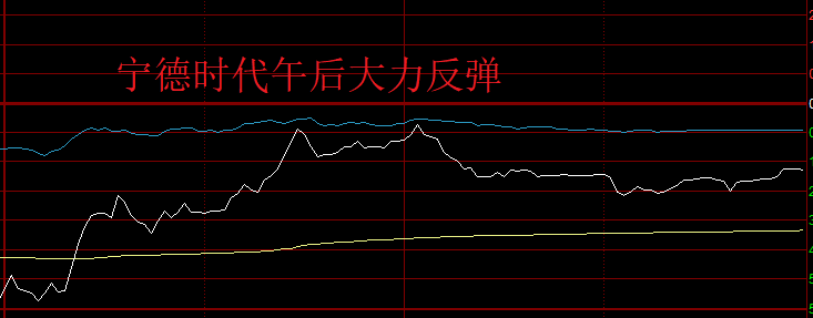 A股看似平平无奇,但大部分的散户投资者还是被“捶”了