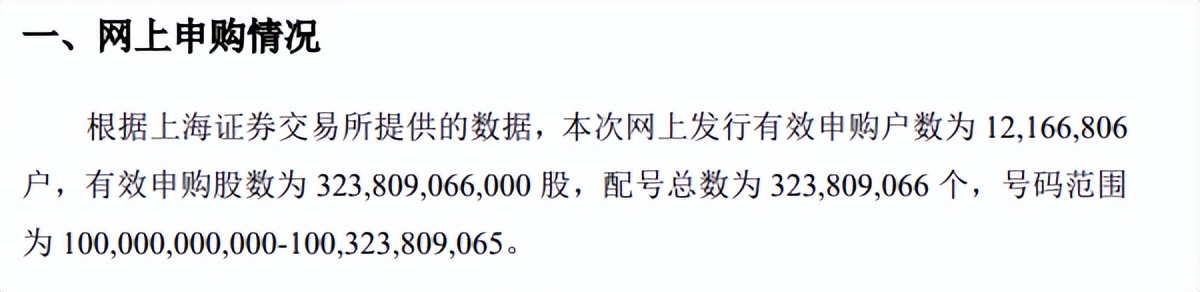 有“绿鞋”的中国海油公布中签结果，你若未中签，应该要好好看看
