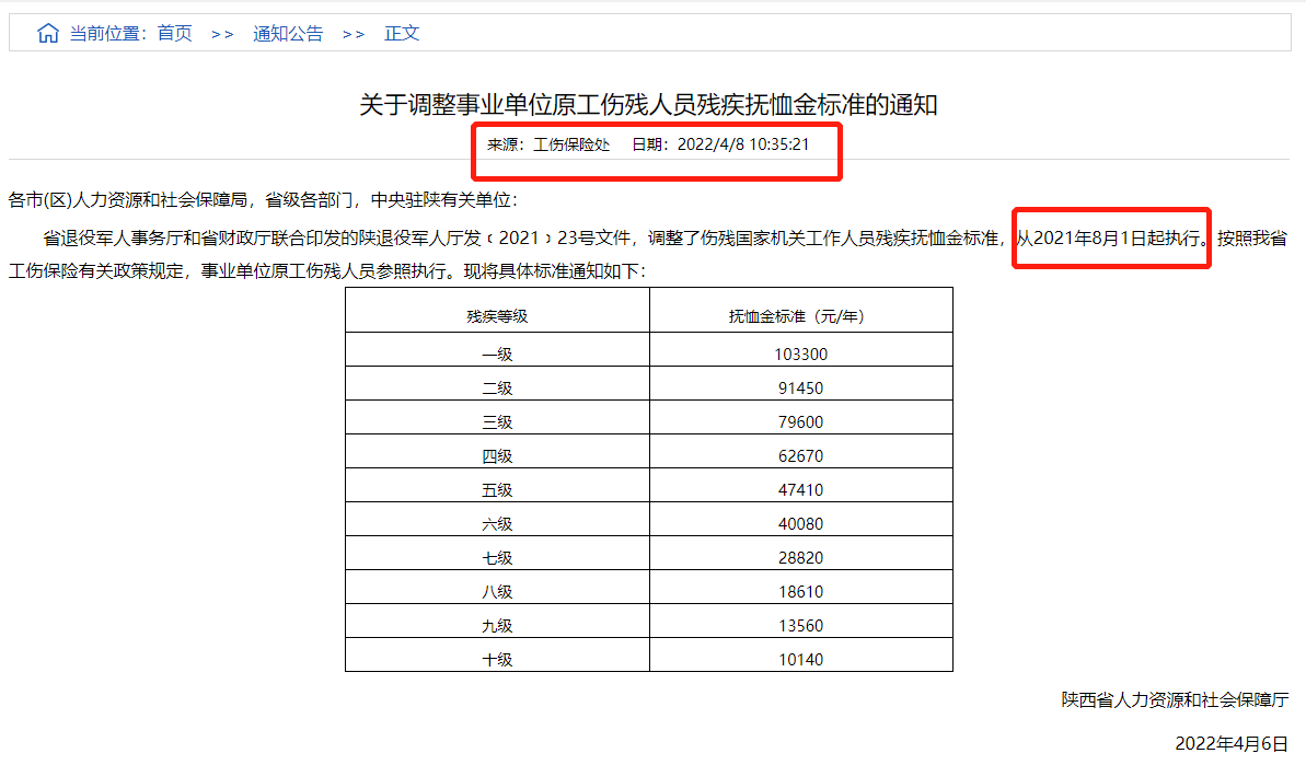 2022年，陕西企事业单位人员，抚恤金标准再提高，一起来看吧