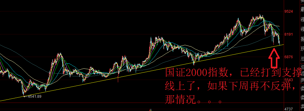 A股看似平平无奇,但大部分的散户投资者还是被“捶”了