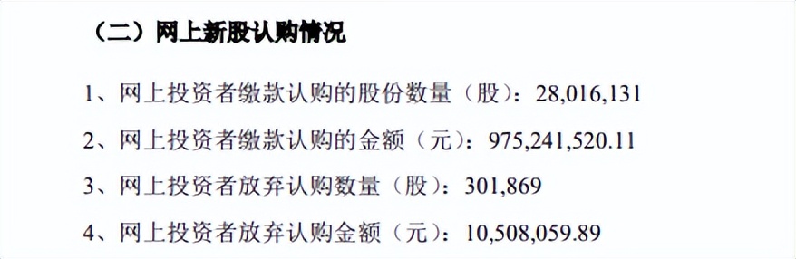 “没得玩”！21倍估值上市也破发，中签军信股份的股民亏损2355元