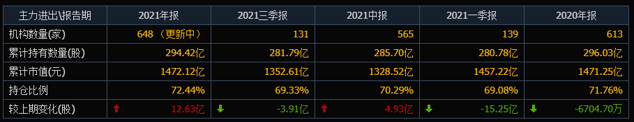 中国建筑的股价长期横盘,散户四年一梦