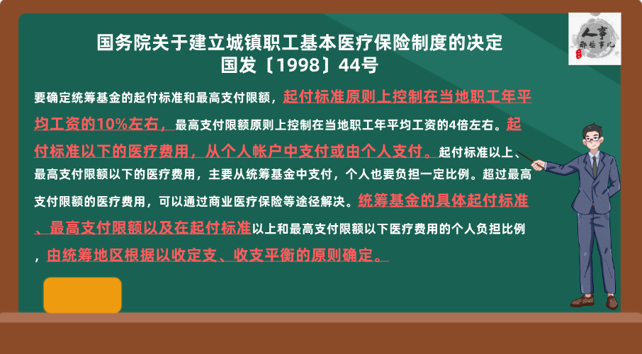 2022年辽宁职工医保住院起付标准：沈阳PK大连，你看好谁？