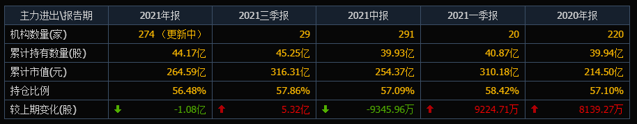 “套了大半年”，徐工机械的股价止跌企稳，早期进场的股民被套