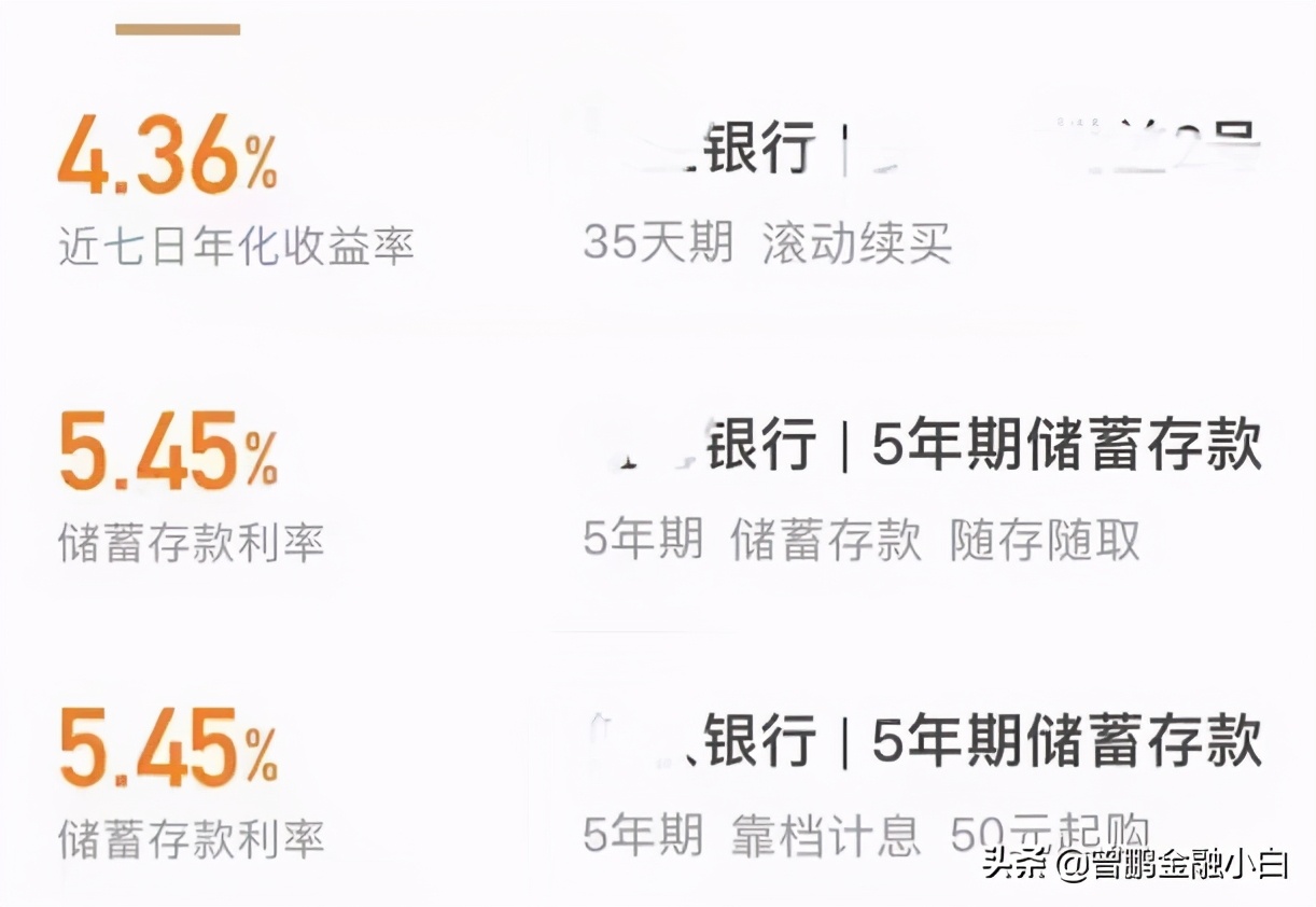 存款二十万到银行，哪家银行的存款利率最高？