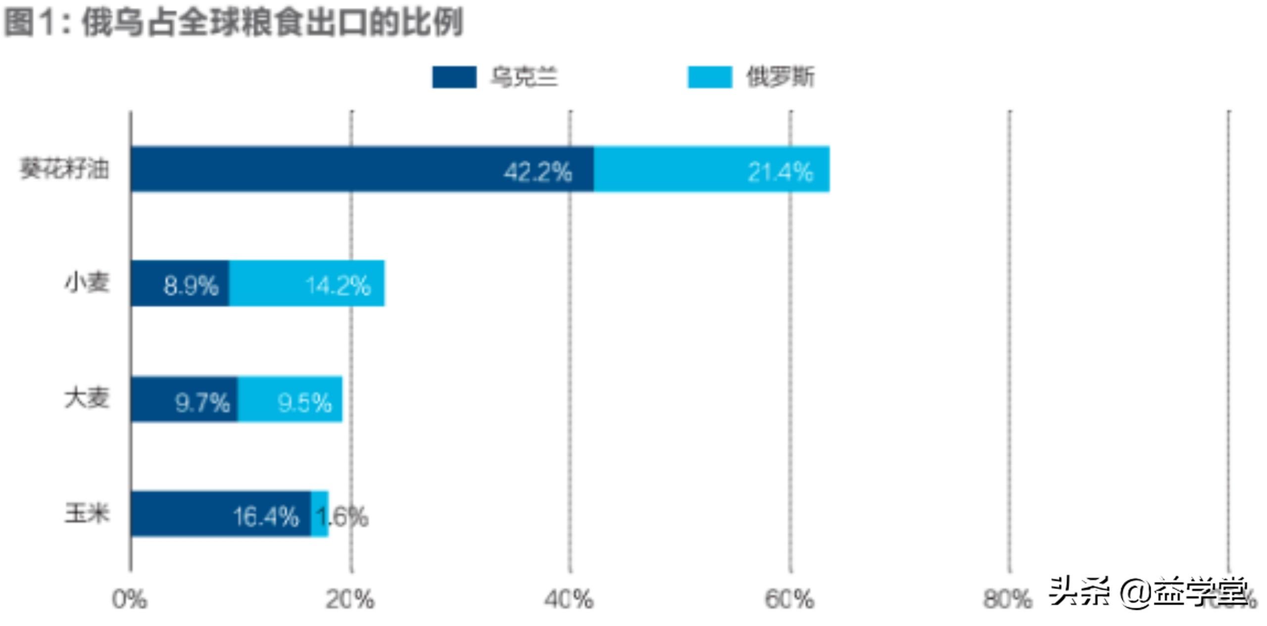逆势走强！农业股爆发涨停潮，哪些个股值得关注？