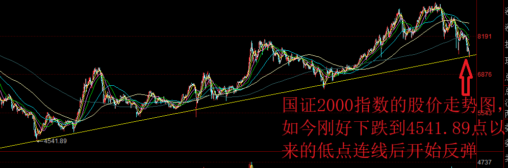 6亿铂金级肉签来袭，规模较小，股民很难中一签