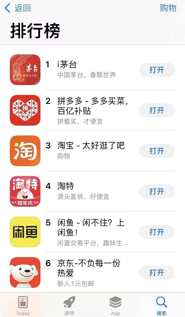 “i茅台”注册用户19天突破1000万,共投放25041瓶茅台产品