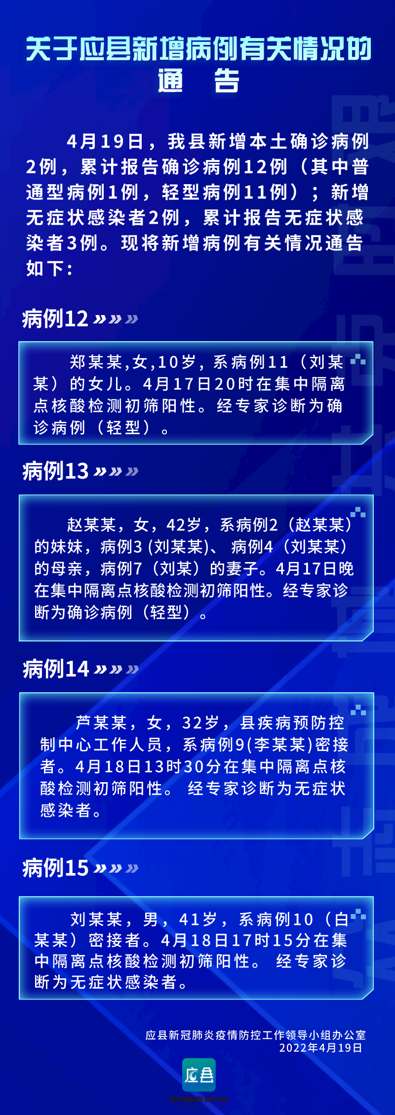 山西应县新增本土确诊病例2例、无症状感染者2例