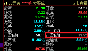 “玩个锤子”，新股英集芯盘中破发，股民中一签最大亏损1230元