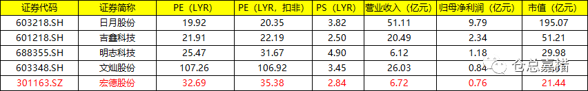 纠结！好不容易中了一签，交不交钱呢？