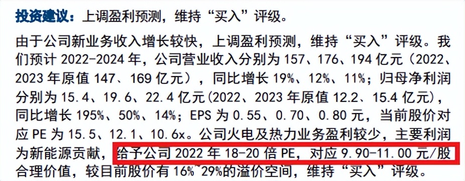 “忍痛割肉”！吉电股份的股价几乎垂直般下跌，机构唱多也没用