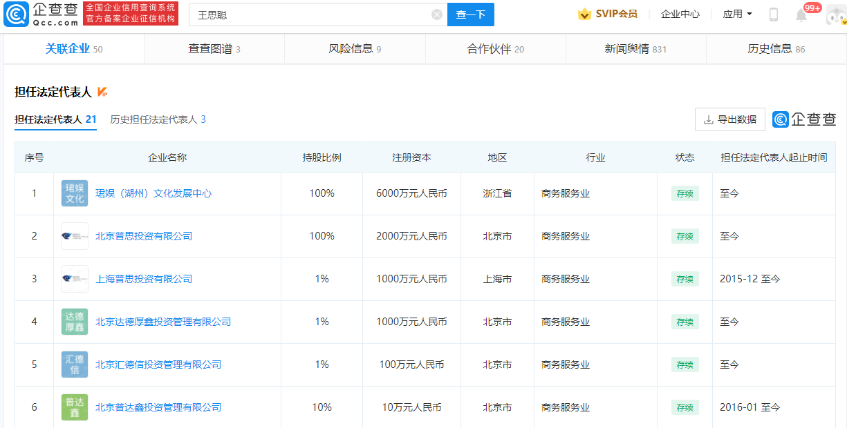 王思聪微博账号被禁言：因违反法律法规
