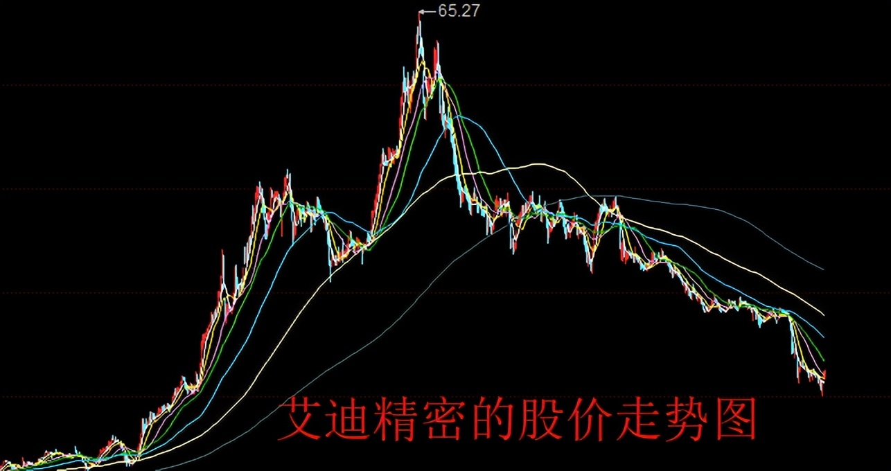 10亿铂金级肉签发行申购，中签很难，股民且打且珍惜