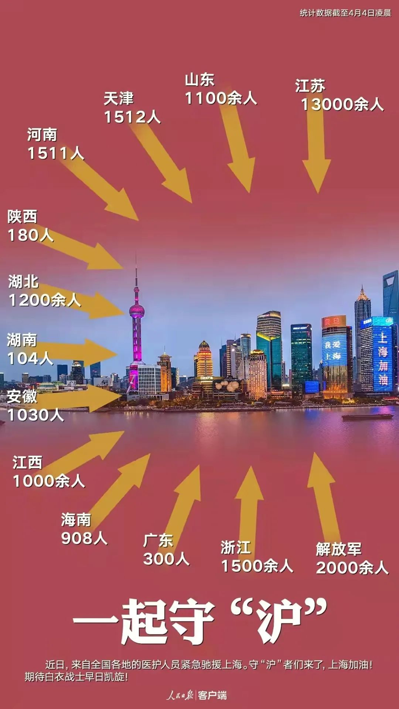 困难再次出现，京东美团唯品会上演大团结，历史总是很相似