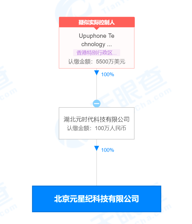 吉利手机成立元星纪科技公司，经营范围含VR设备制造