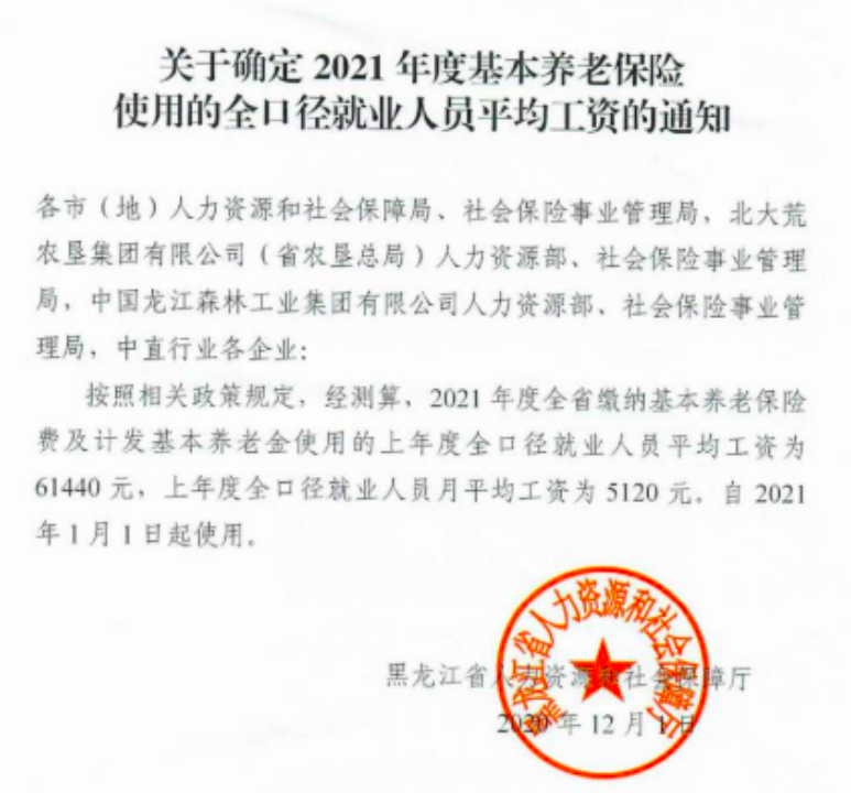 黑龙江2022年养老保险缴费要多少钱？你知道吗？答案来了