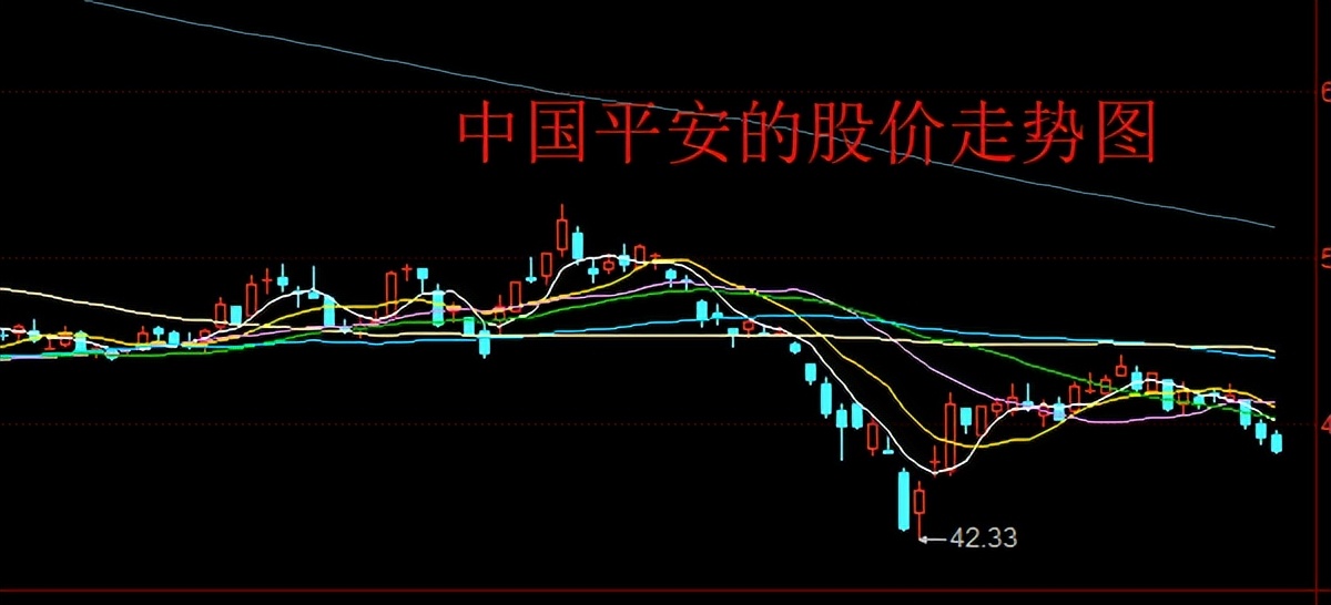 今天，A股发生了什么？