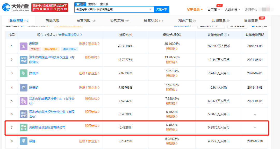 华为哈勃投资微源光子科技，后者股东含小米