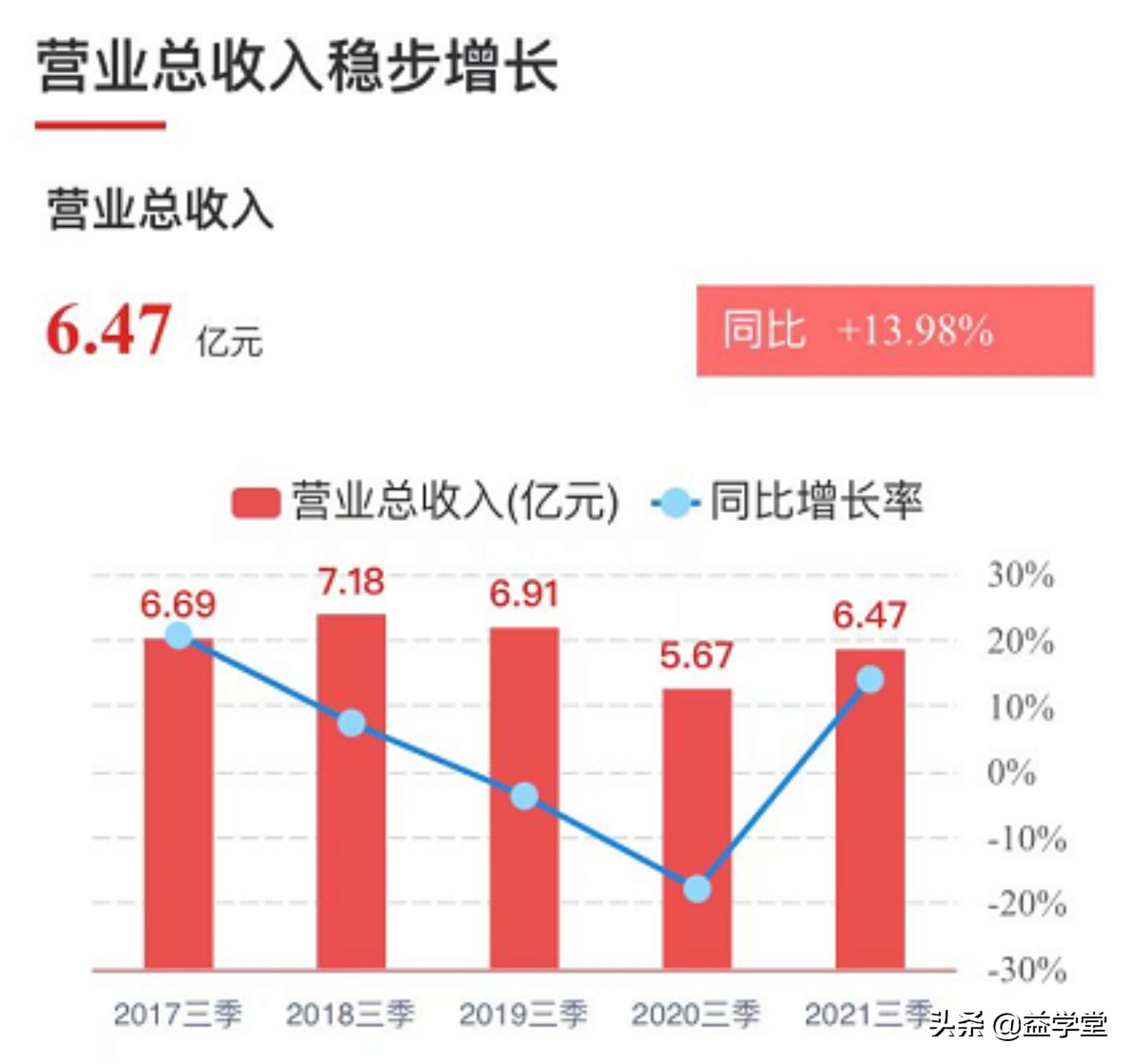保通保畅措施进一步落实！快递物流再次起飞，哪些机会还能上车？