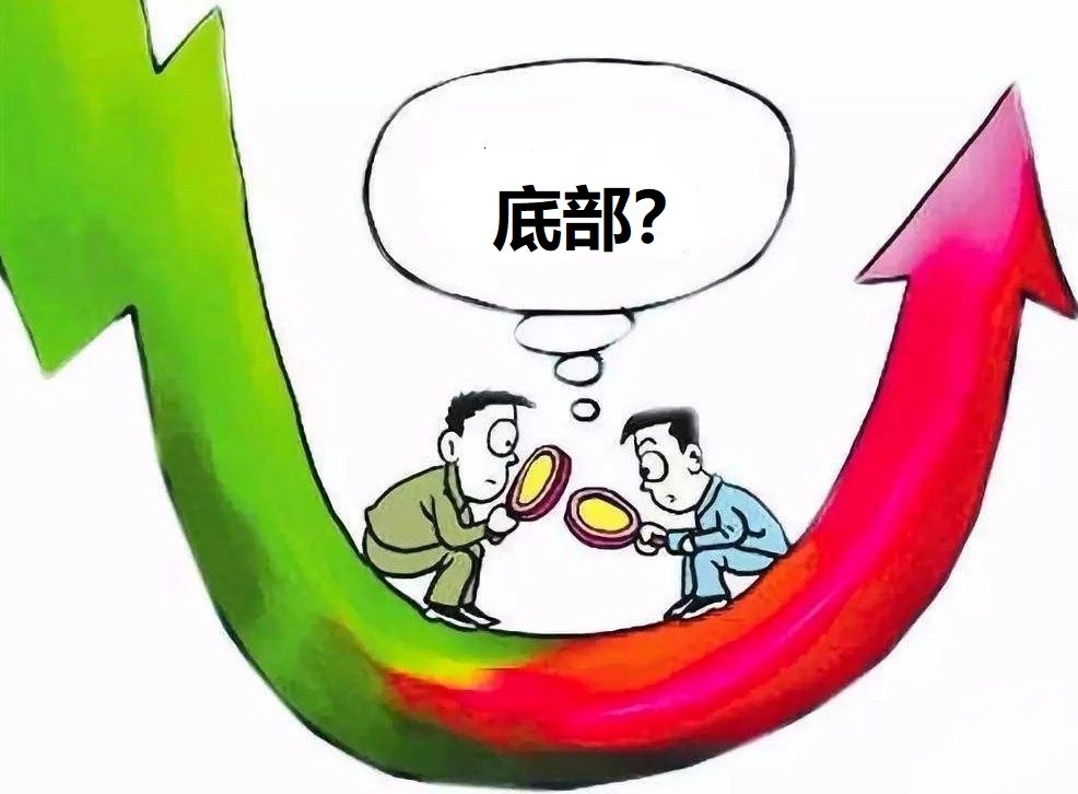 今天，A股发生了什么？
