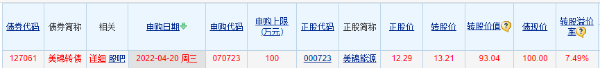 35亿钻石级肉签发行申购，规模较大，股民中签的概率却不一定大