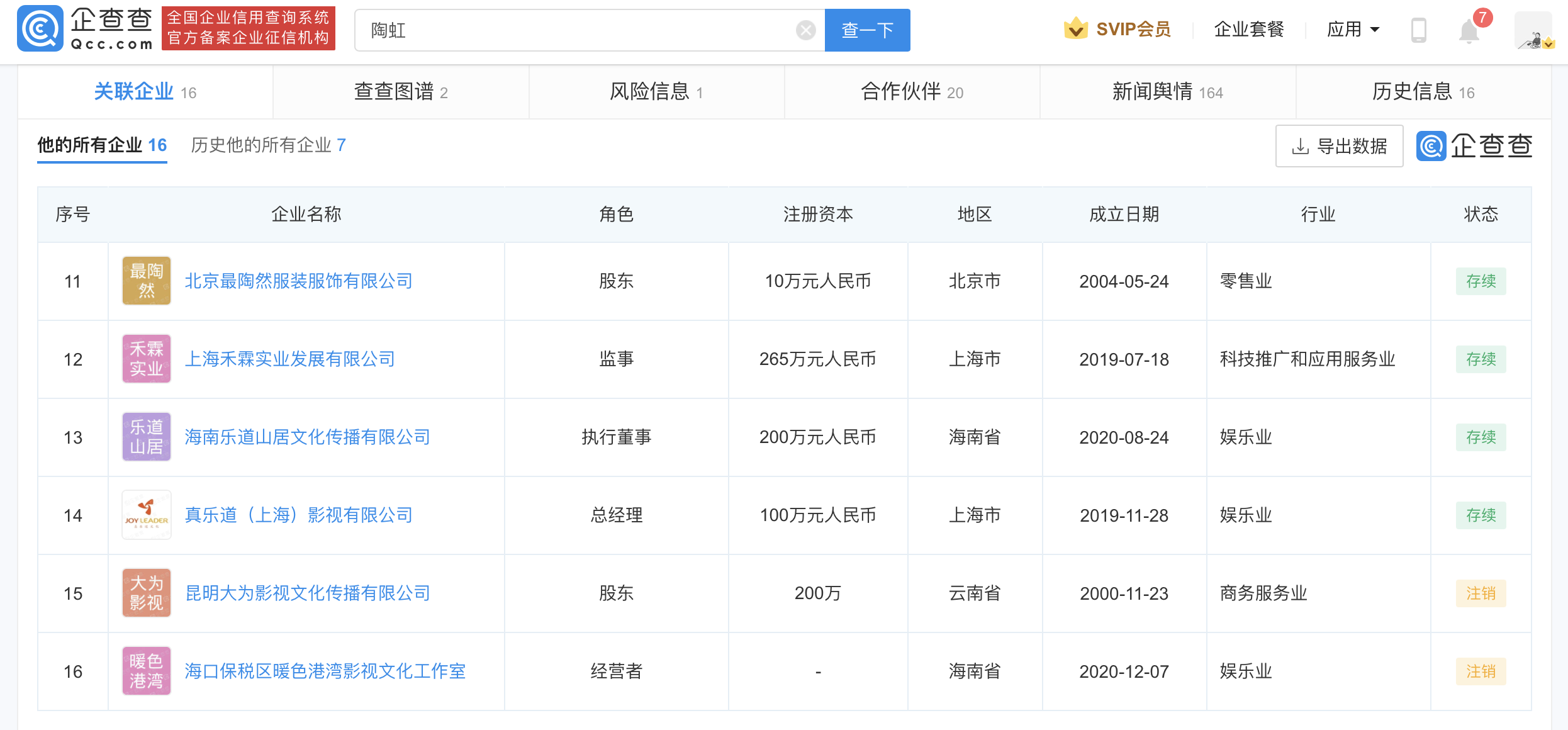 盘点陶虹与张庭的商业关联