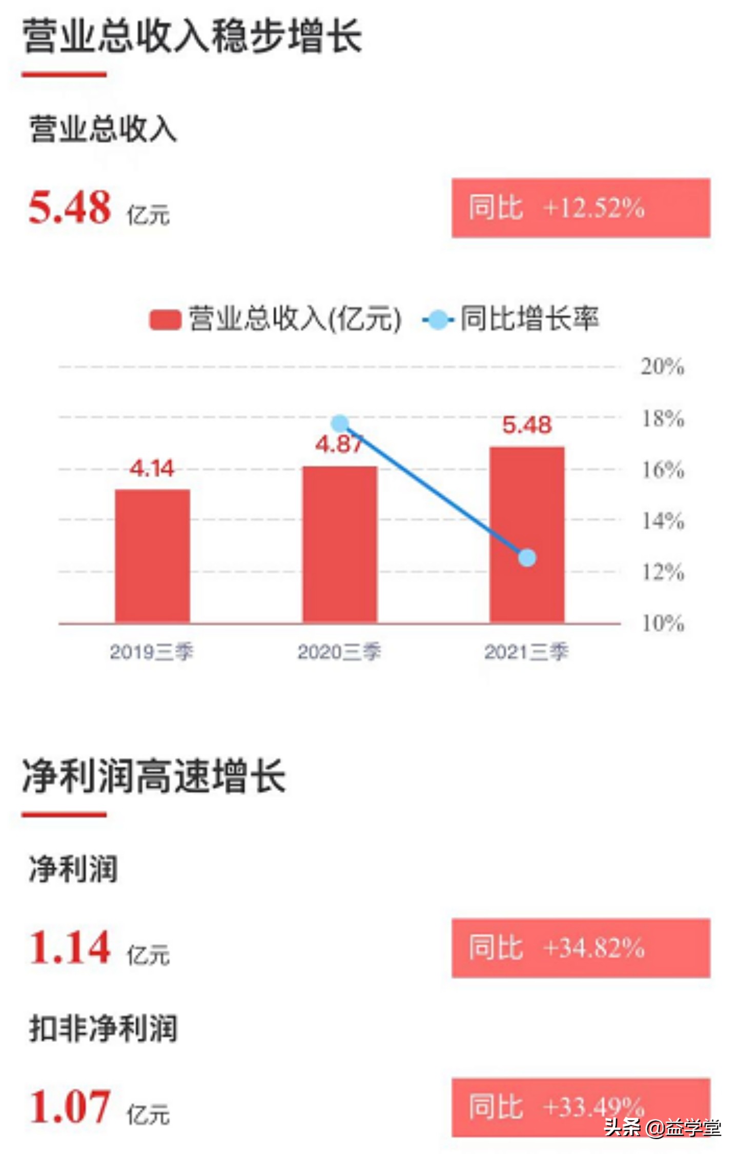 服装纺织一枝独秀！哪些股票具备持续走强的潜力？