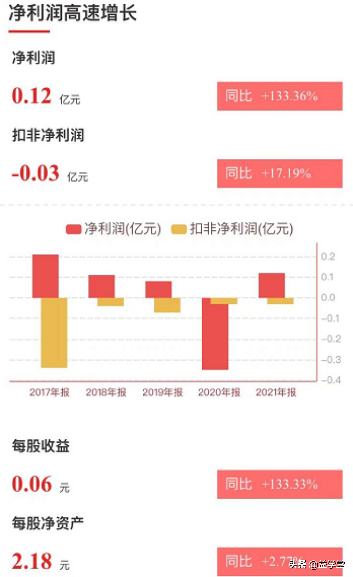 服装纺织一枝独秀！哪些股票具备持续走强的潜力？