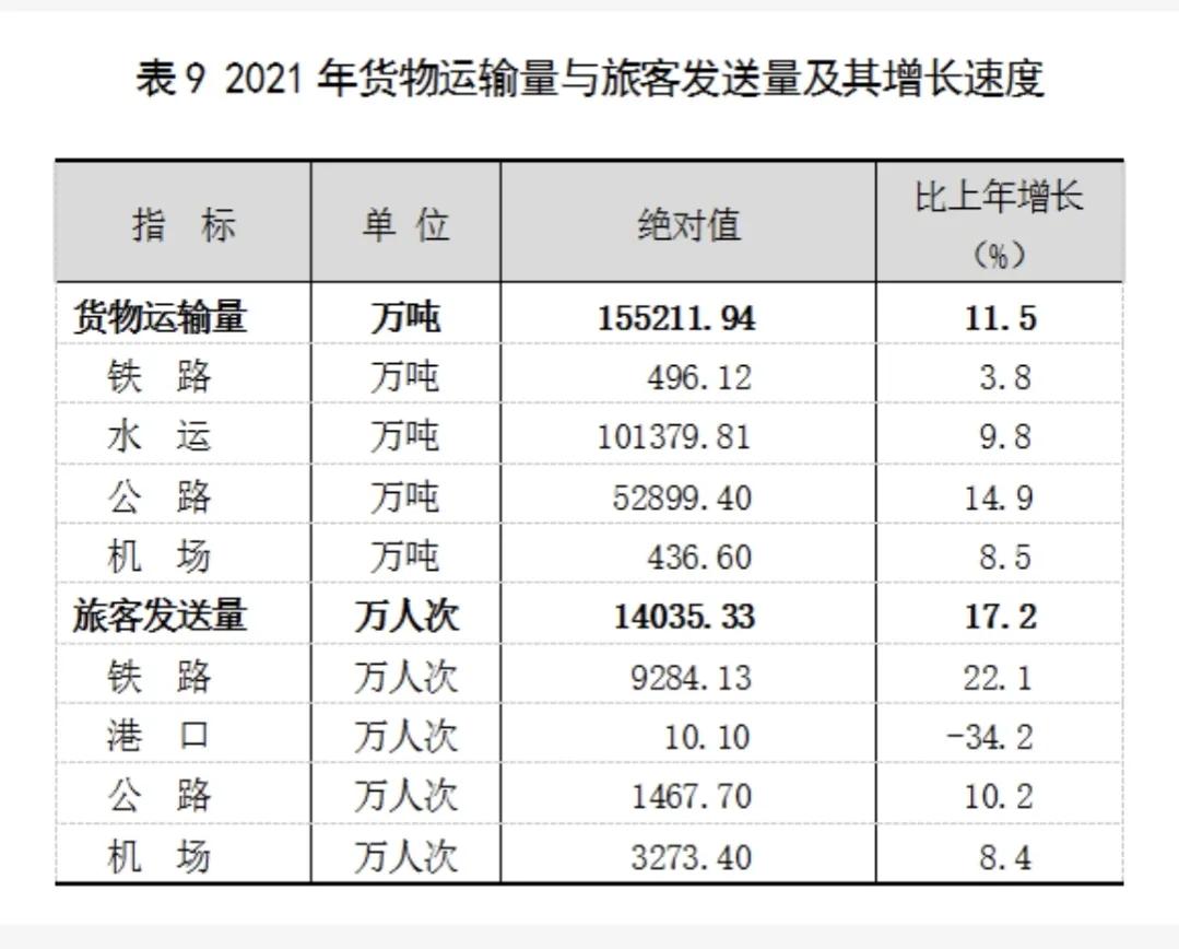 为何上海这么快复工？2位大佬预测不复工5月份全国汽车都得停产