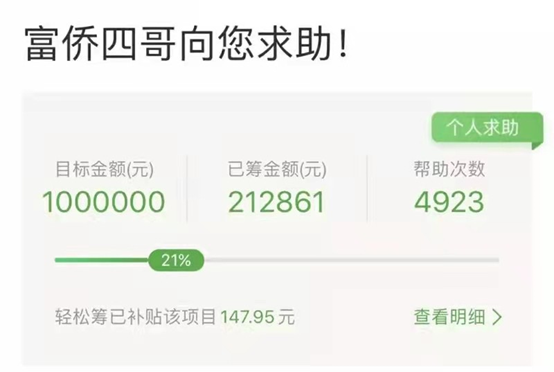亿万富翁却要靠众筹治病，昔日的“足浴大王”郭家富现在怎么样了